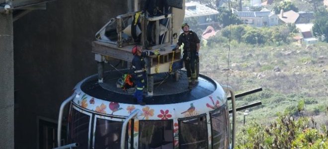 Table Mountain cableway reopening